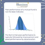 myths and Realities of Investments - memes - Mainstream Investments